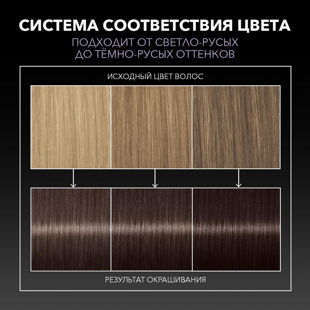 СЬЁСС краска для волос 6-55 Ультрапепельный темно-русый 1ШТ