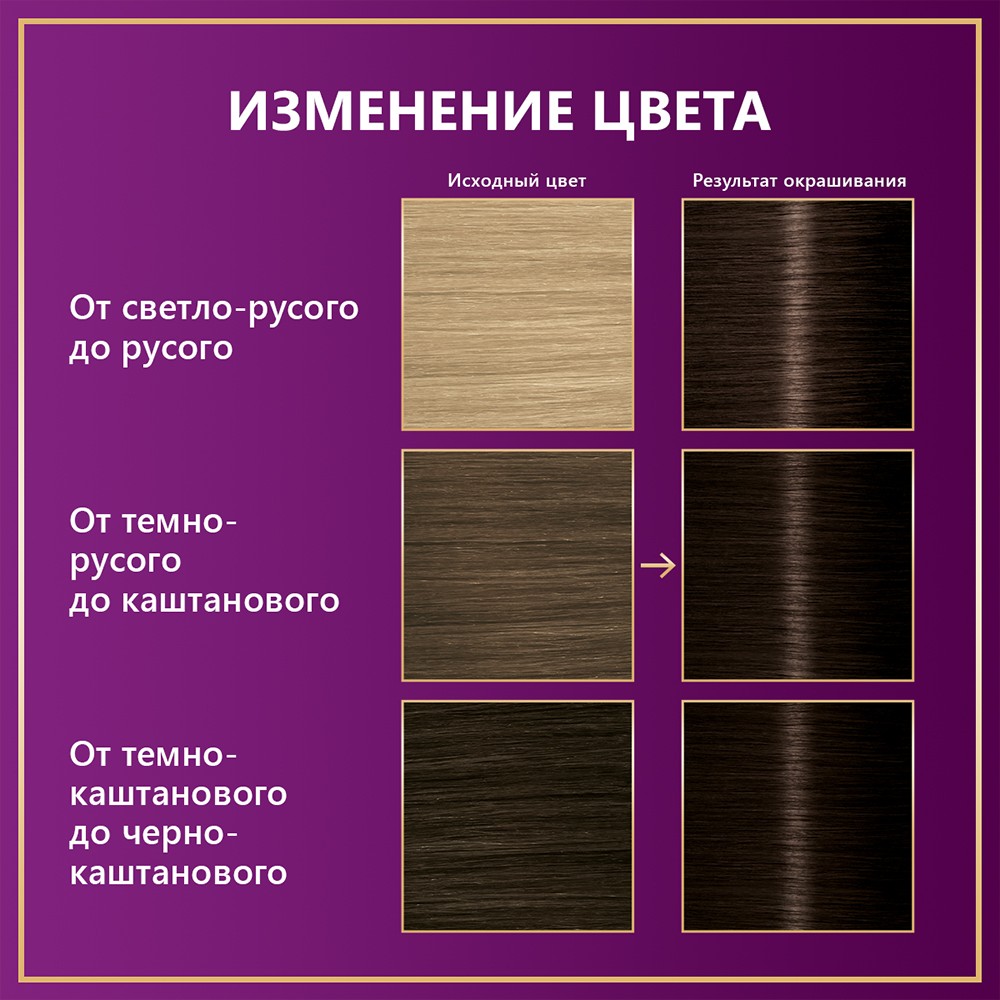 Крем - Краска Palette Интенсивный цвет стойкая для волос N2 Темно-каштановый 50мл