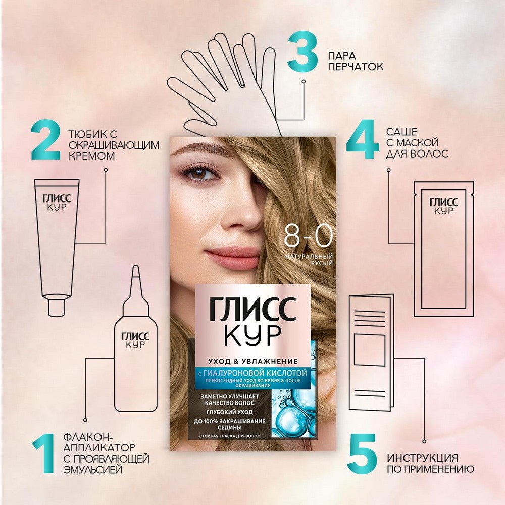 Стойкая краска для волос Gliss Kur Уход & увлажнение с гиалуроновой кислотой 8-0 Натуральный русый