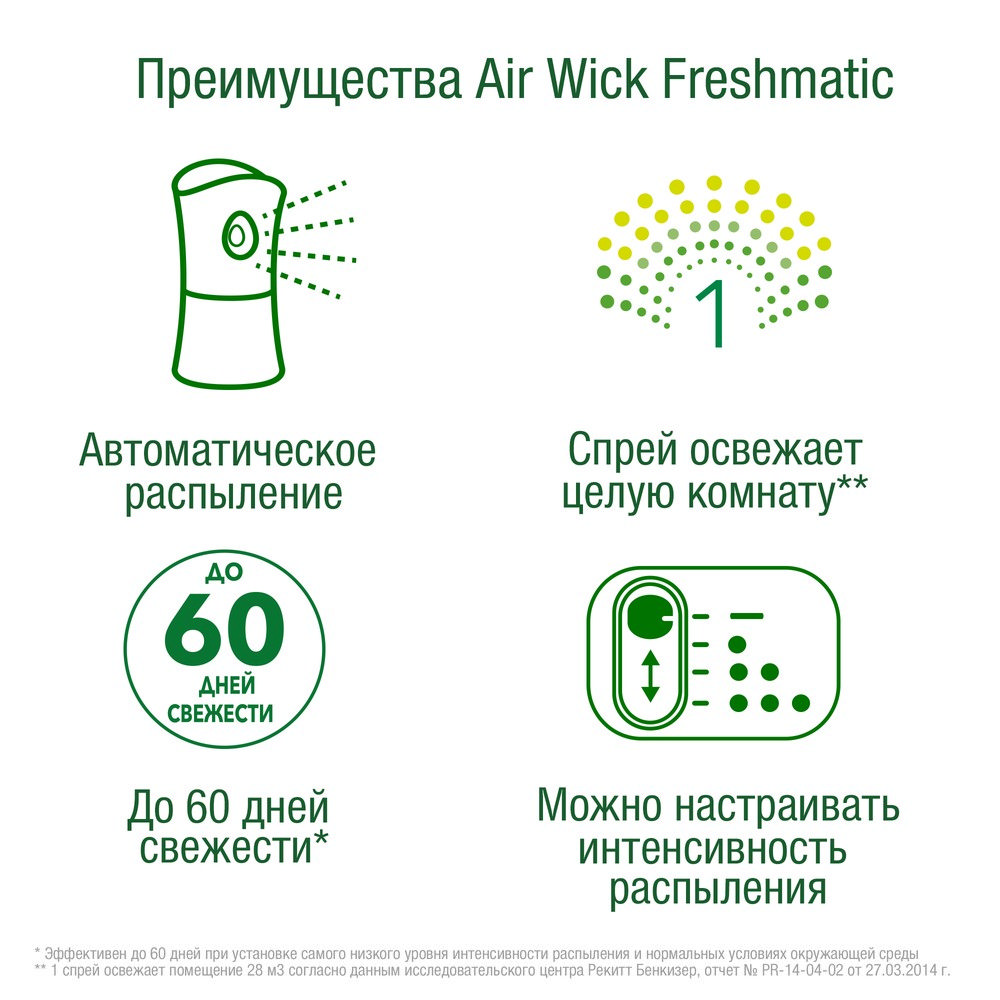 автоматический освежитель воздуха Air wick Freshmatic " нежность шелка и лилии " , универсальный 250мл
