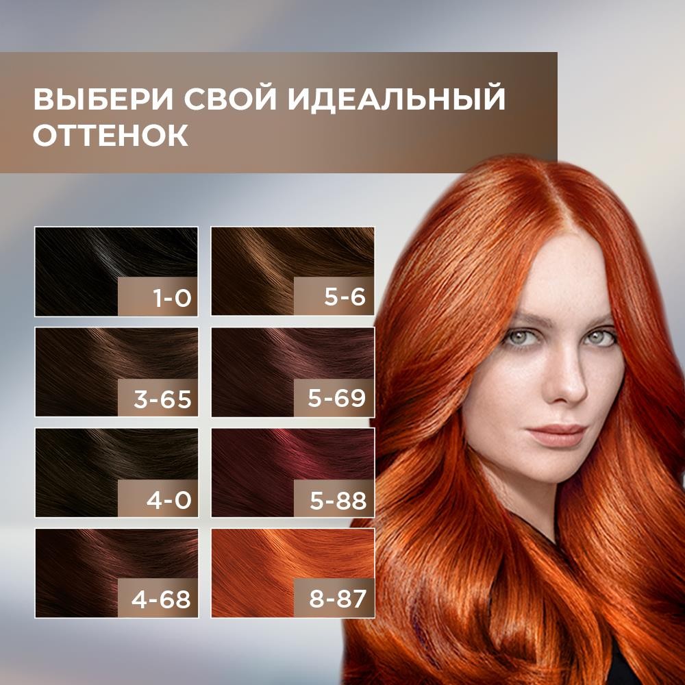 ЛЮМИНАНС крас д/вол 5.88 Глянц крас