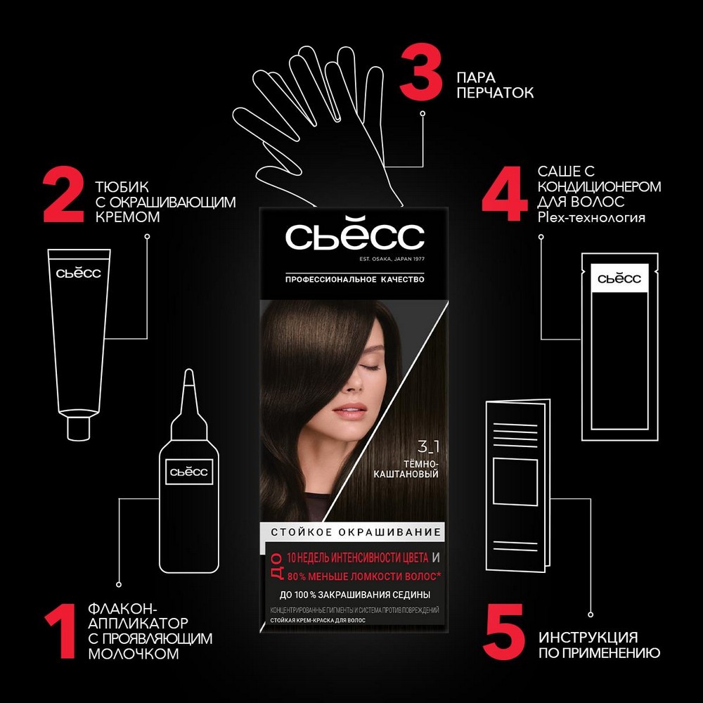 Крем - краска Syoss Color стойкая для волос 3-1 Темно-каштановый 50мл