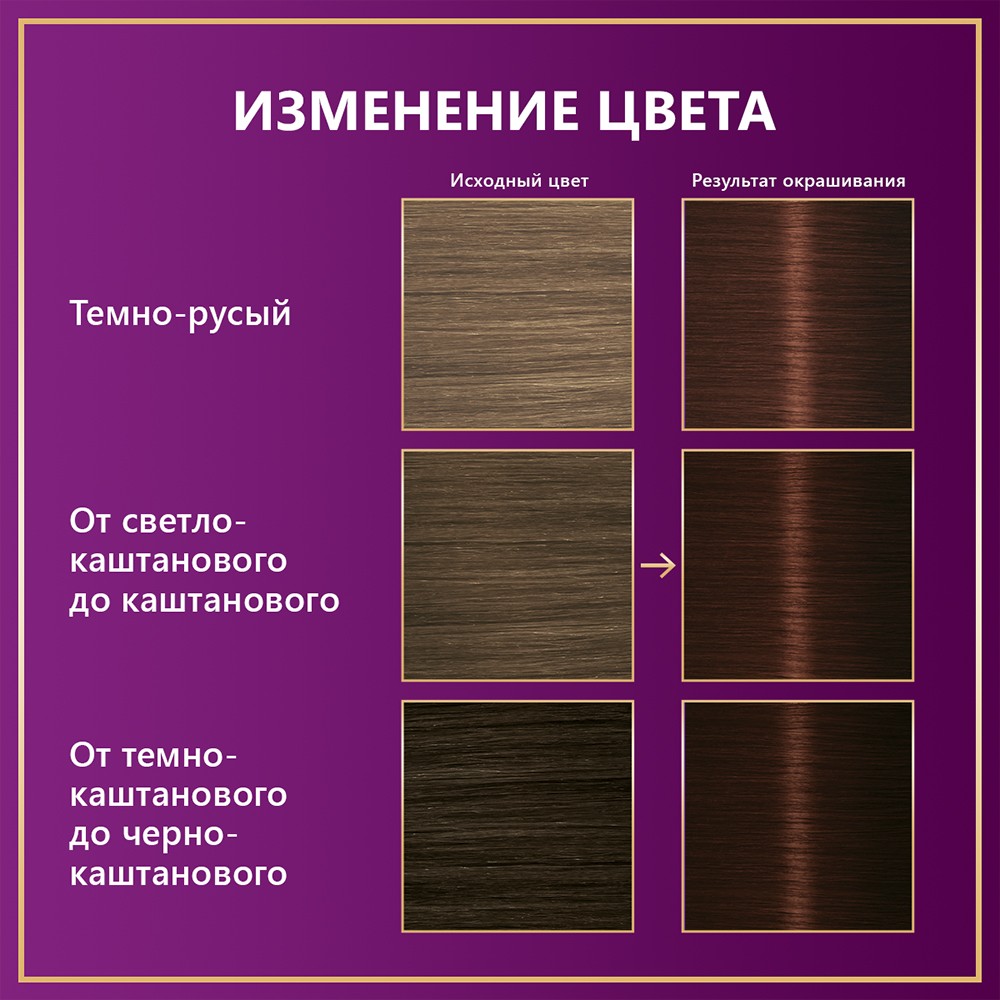 Крем - Краска Palette Интенсивный цвет стойкая для волос NWN3 Золотистый кофе 50мл