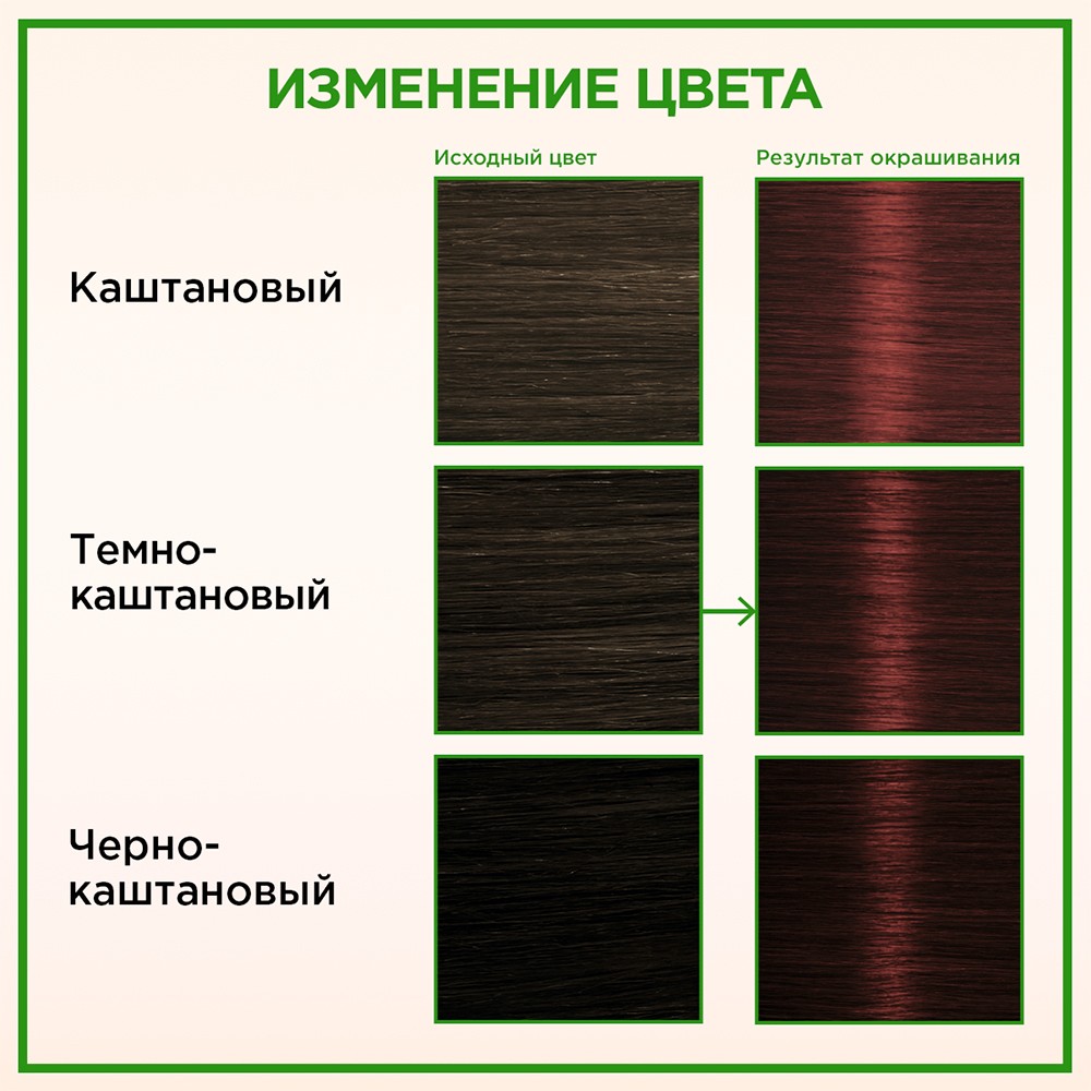 Стойкая крем - краска для волос Palette Naturia 3-68 Шоколадно-каштановый