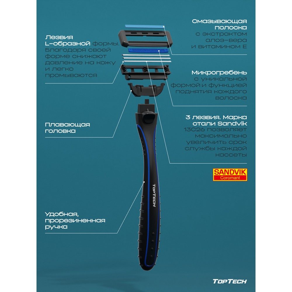 Top Tech Razor 3 кассеты мужские 3 лезвия 12ШТ
