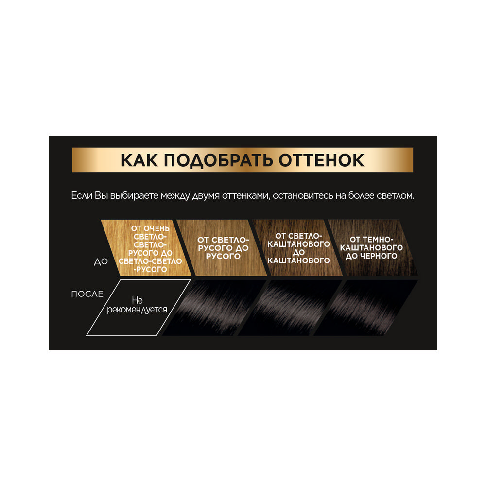 краска L`Oreal Preference стойкая для волос 1.0 Неаполь