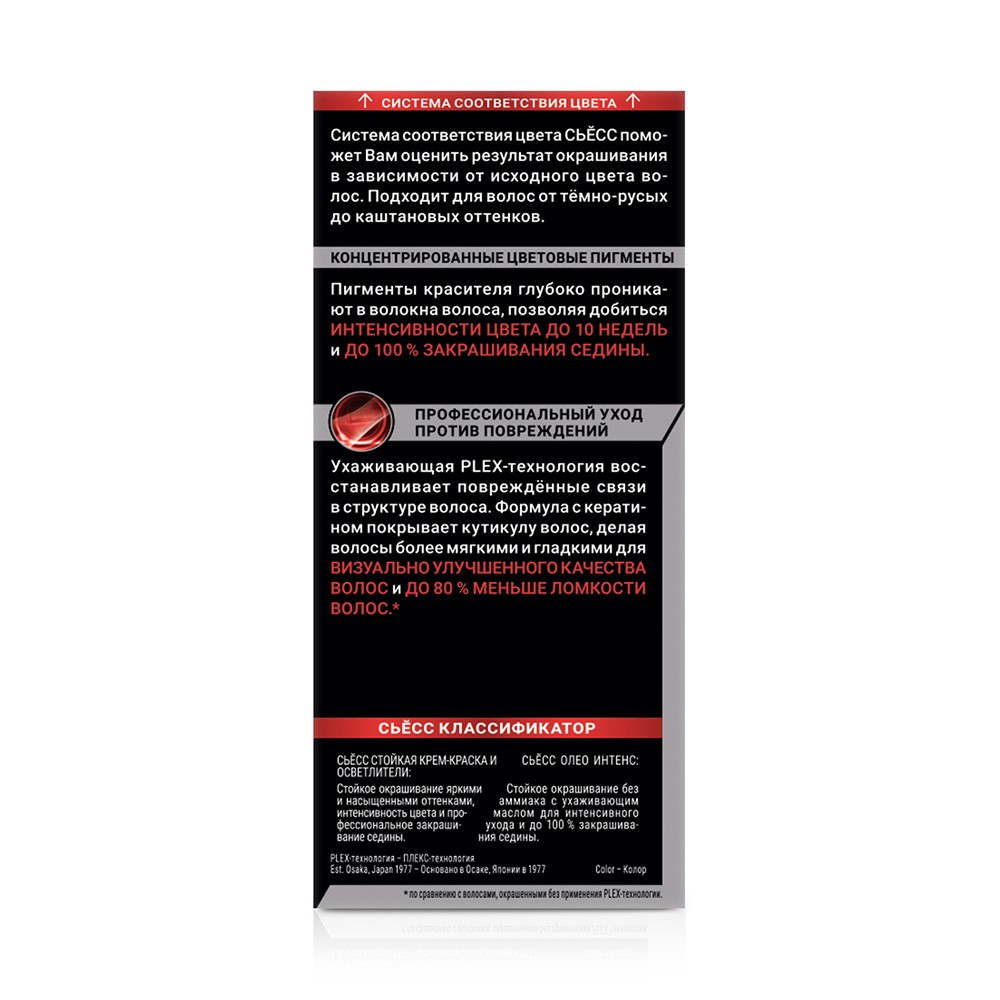крем - краска Syoss Color стойкая для волос 5-8 Ореховый светло-каштановый 50мл