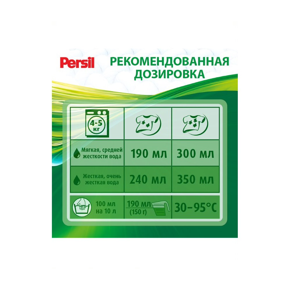 Порошок для стирки Persil Color " Свежесть от Vernel" автомат 450г