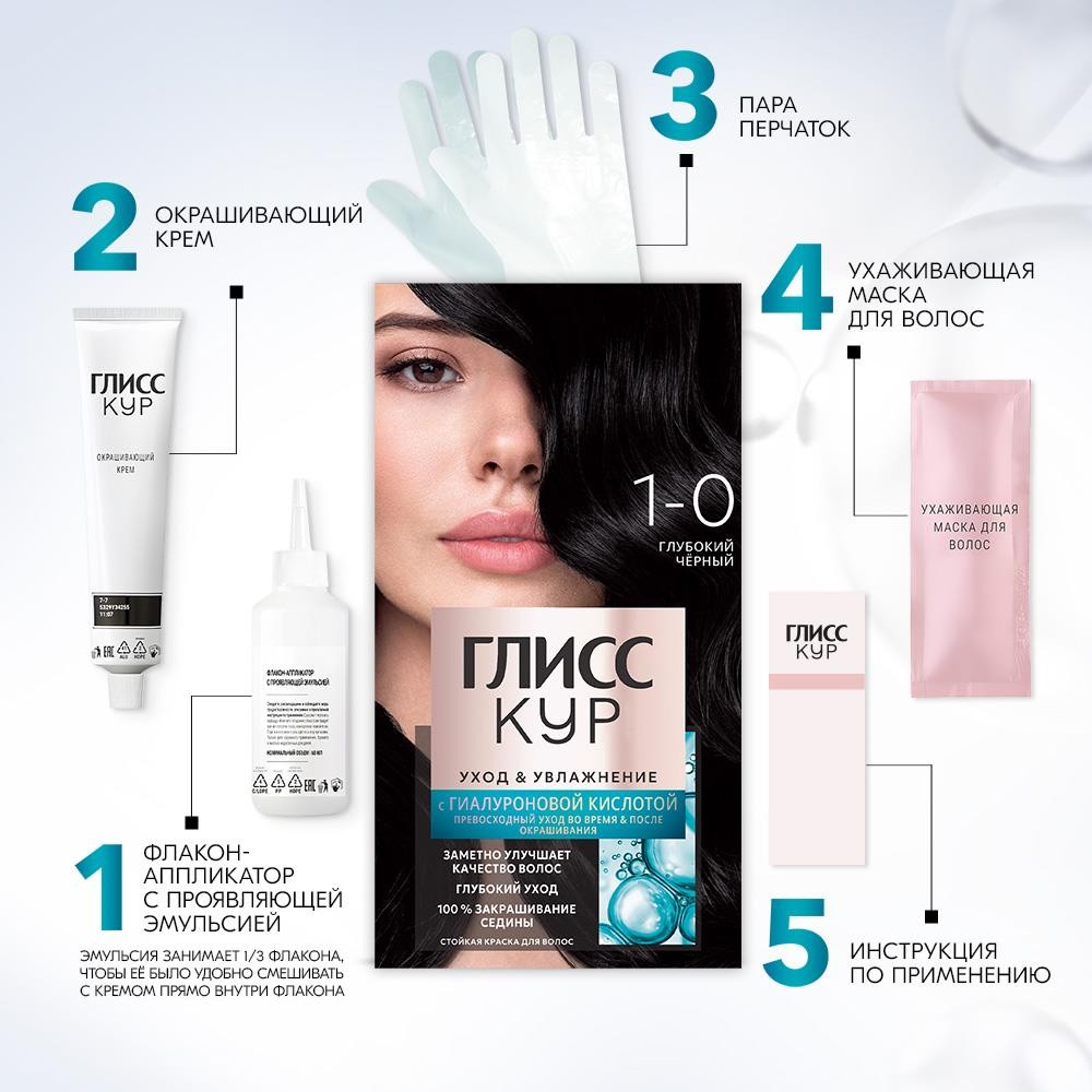Стойкая краска для волос Gliss Kur Уход & увлажнение с гиалуроновой кислотой 1-0 Глубокий черный