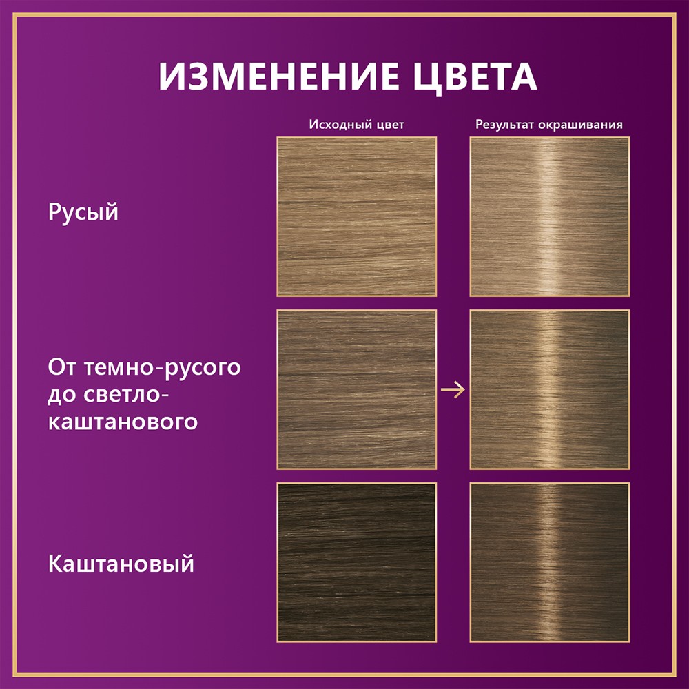 Стойкая крем - краска для волос Palette Интенсивный цвет 7-2 Холодный Русый