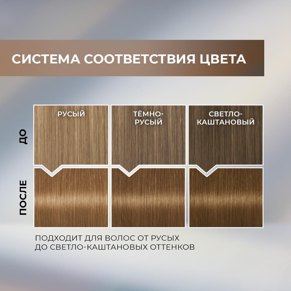 Стойкая краска для волос Luminance 7.65 кремовый Темно-русый