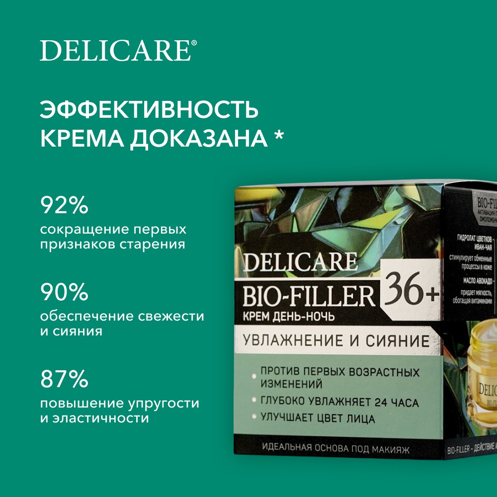 Крем для лица Delicare День + ночь 36+ 50мл