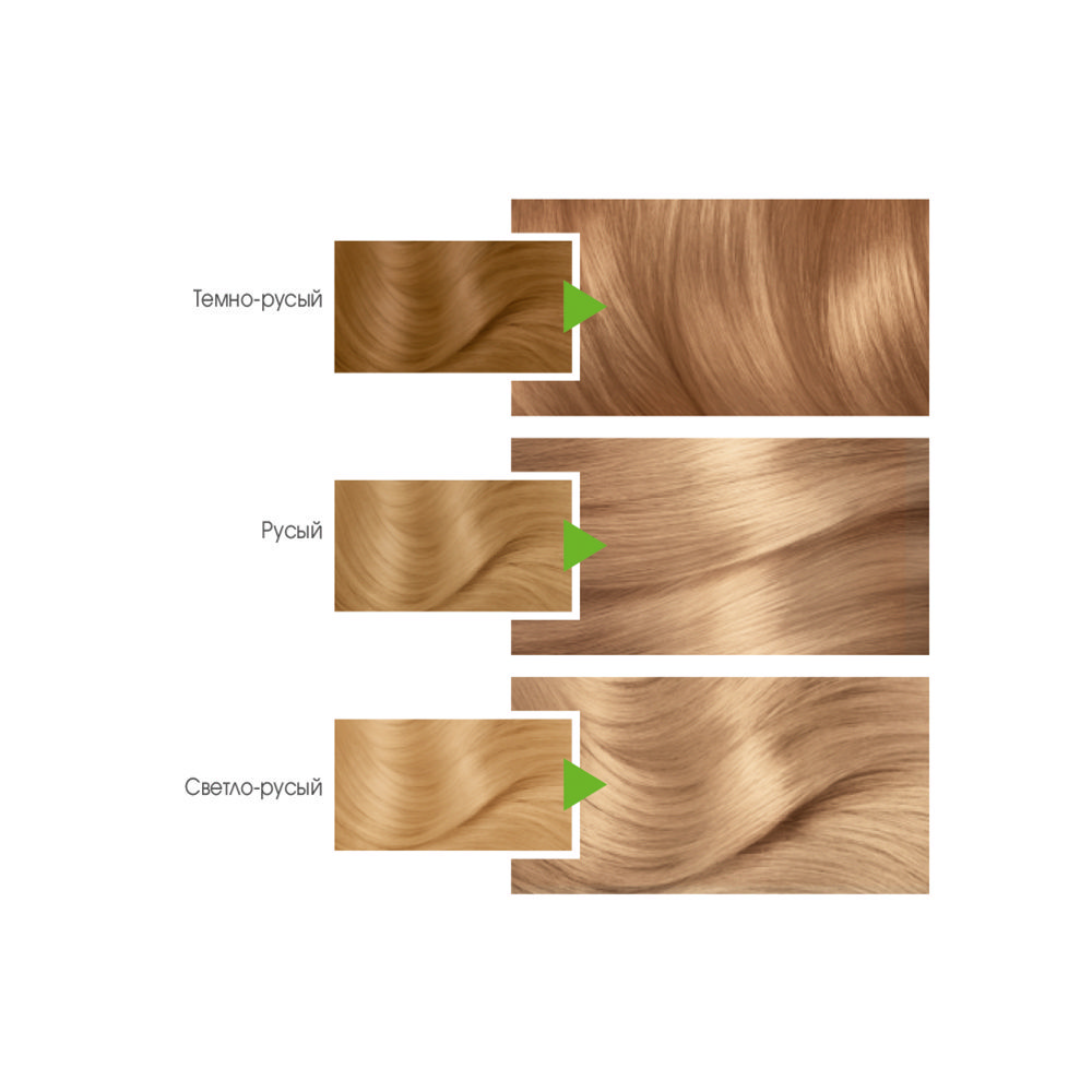 Крем - Краска Garnier Color Naturals стойкая для волос 9.1 Солнечный пляж