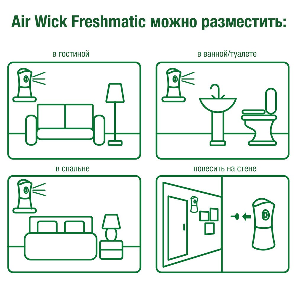 Освежитель воздуха Air wick Freshmatic " нежность шелка и лилии " универсальный , сменный баллон 250мл
