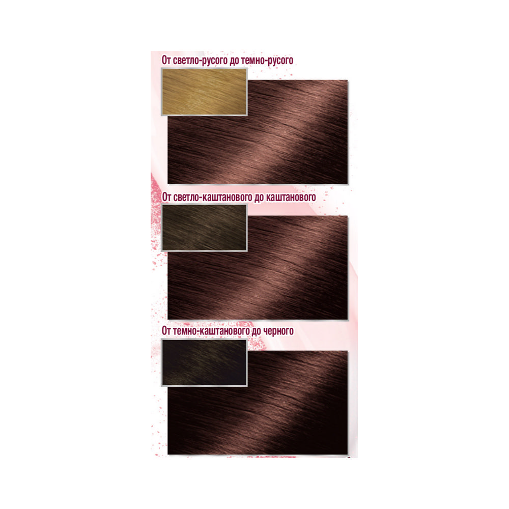 Стойкая крем - краска для волос Garnier Color Sensation 5.51 Рубиновая марсала