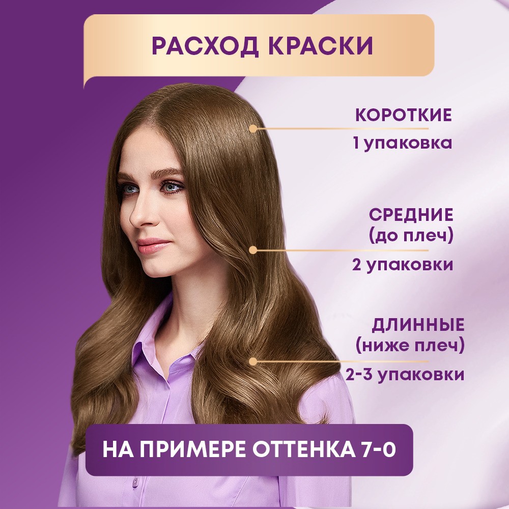 Крем - Краска Palette Интенсивный цвет стойкая для волос N1 Черный 50мл