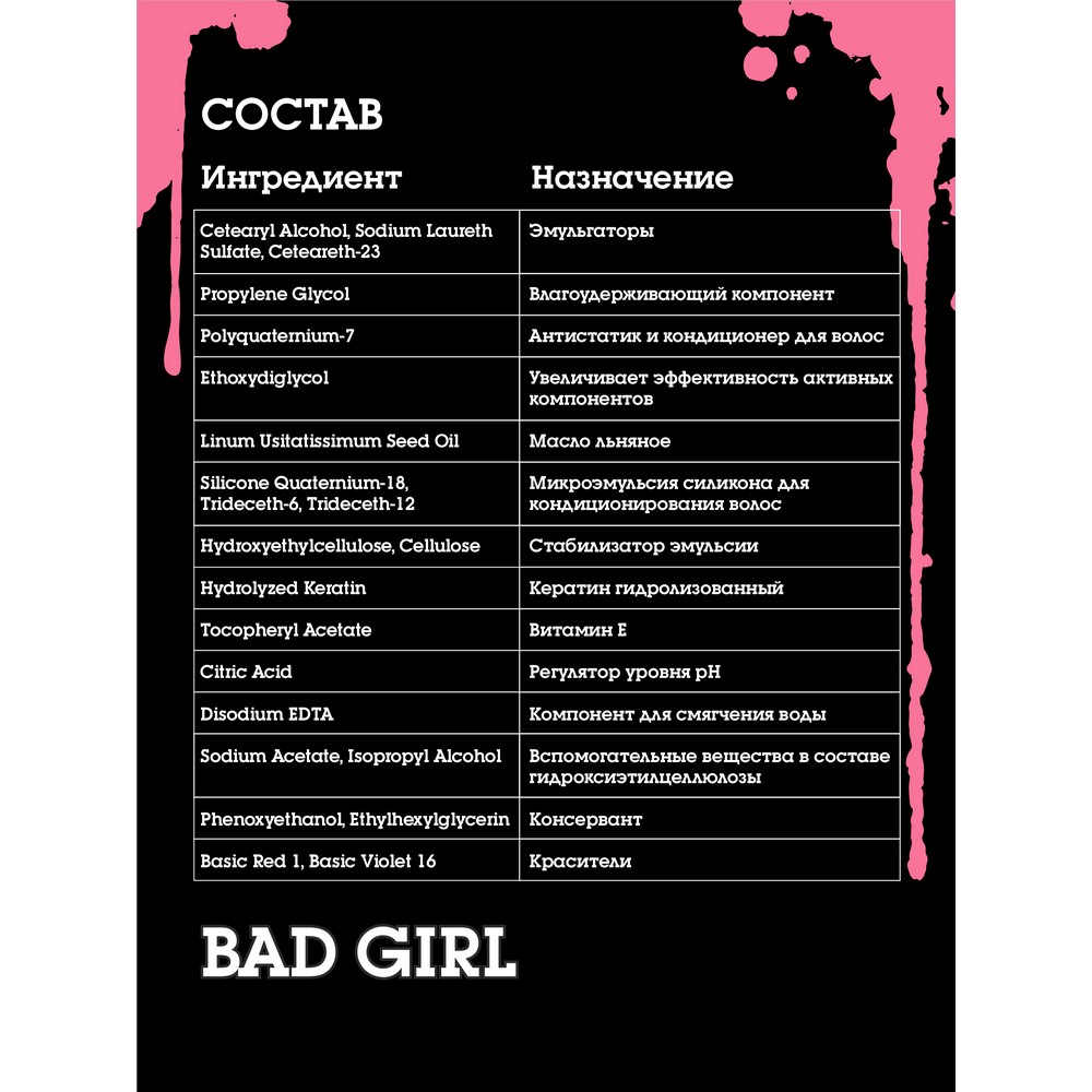 Оттеночный бальзам для волос Bad Girl Sugar Baby 150мл