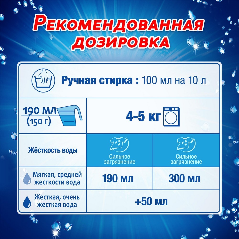 Порошок для стирки Losk Color автомат 450г