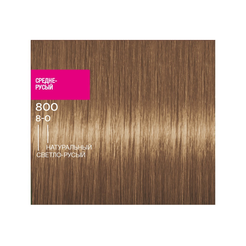 краска - мусс Schwarzkopf PERFECT MOUSSE стойкая для волос 800 Средне-русый