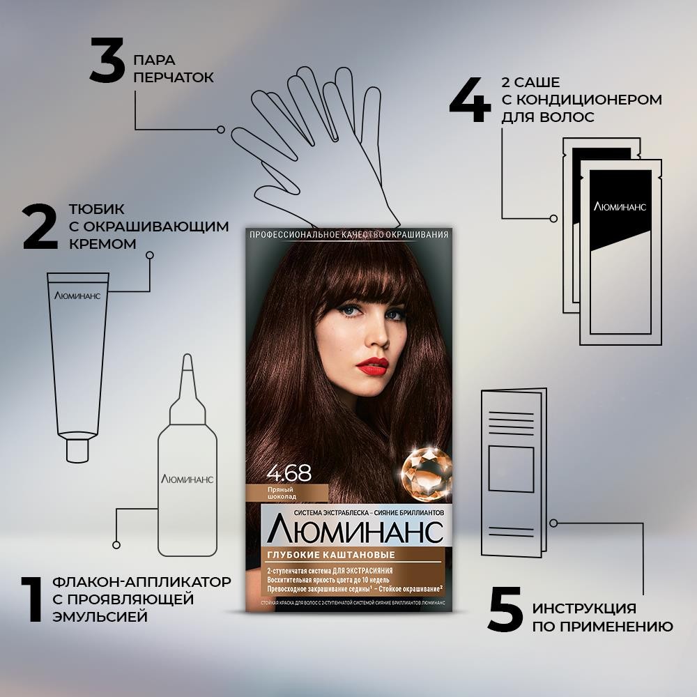 ЛЮМИНАНС крас д/вол 4.68 Пряный шокол