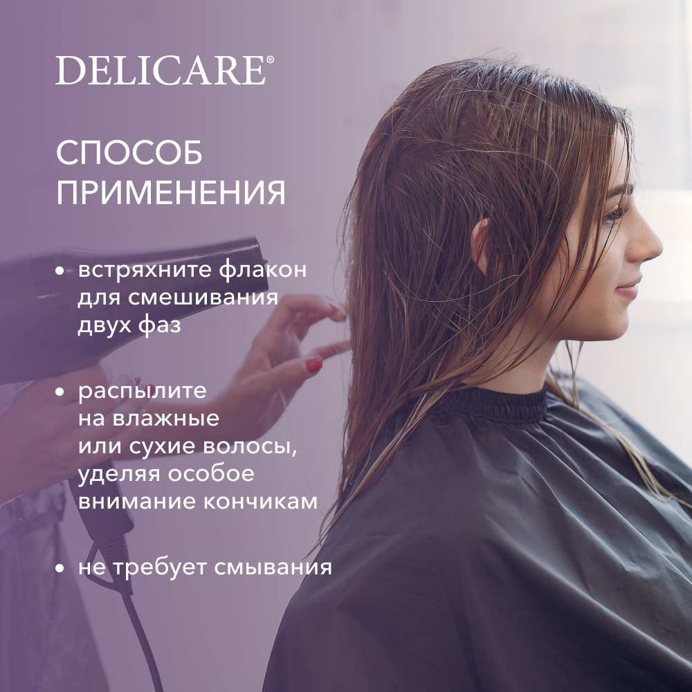 Двухфазный спрей - уход для всех типов волос Delicare Professional " глубокое увлажнение " 250мл