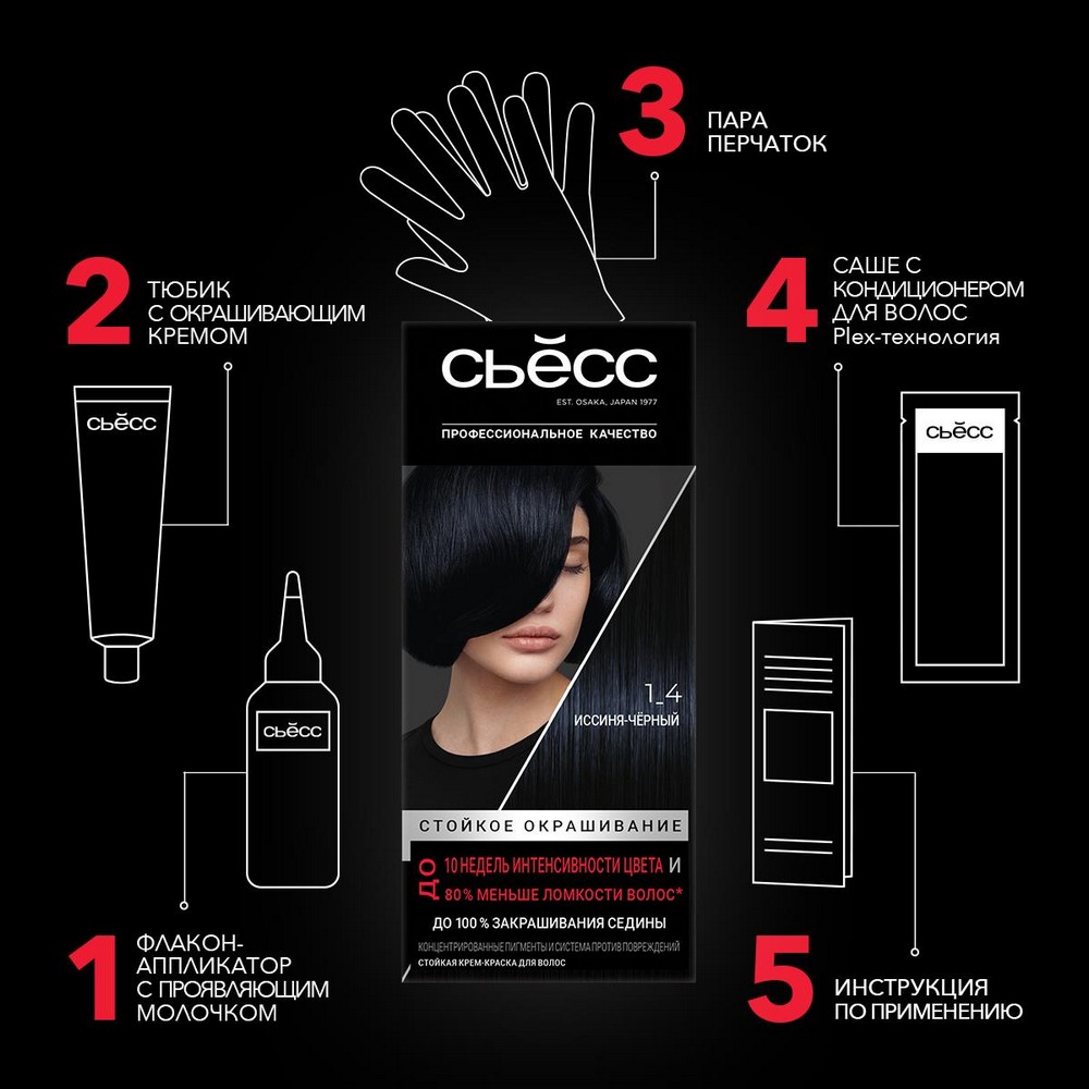 крем - краска Syoss Color стойкая для волос 1-4 Иссиня-черный 50мл