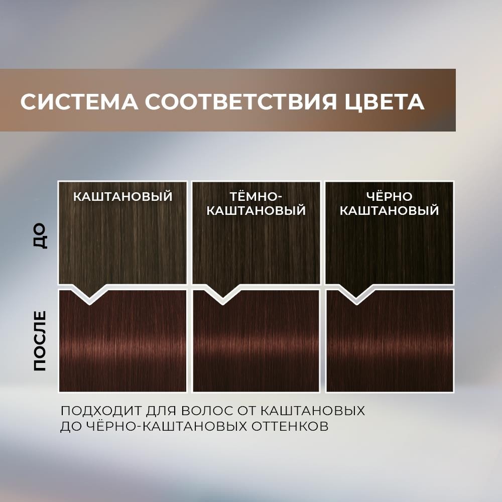 ЛЮМИНАНС крас д/вол 4.68 Пряный шокол