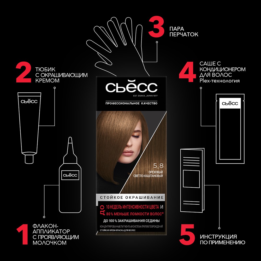 крем - краска Syoss Color стойкая для волос 5-8 Ореховый светло-каштановый 50мл