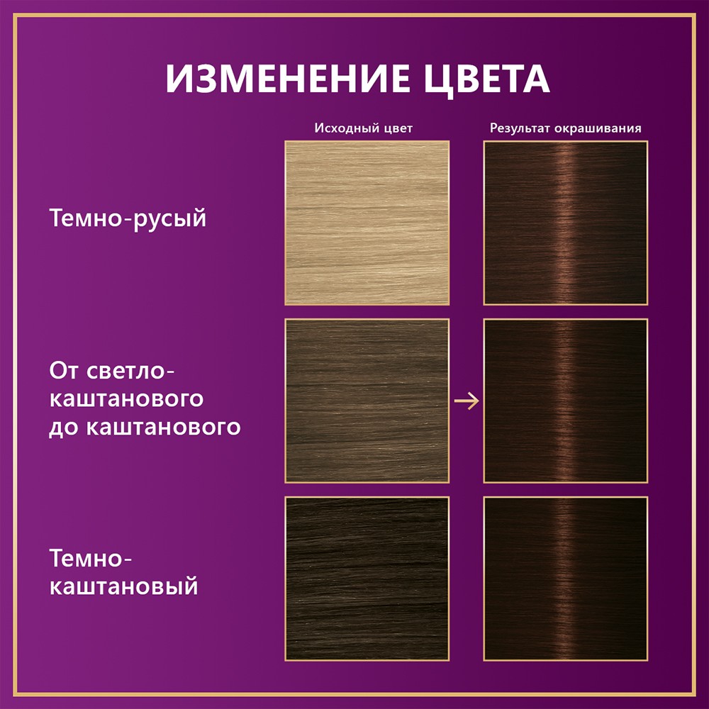 Крем - Краска Palette Интенсивный цвет стойкая для волос W2 Темный шоколад 50мл